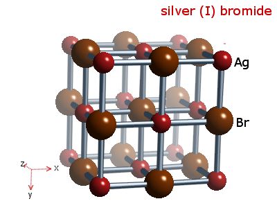 Crystal structure of silver bromide