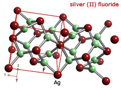 Crystal structure of silver difluoride