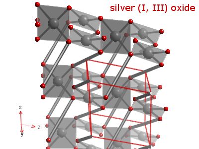 Crystal structure of silver oxide