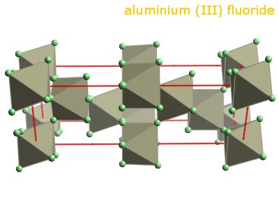 Crystal structure of aluminium trifluoride