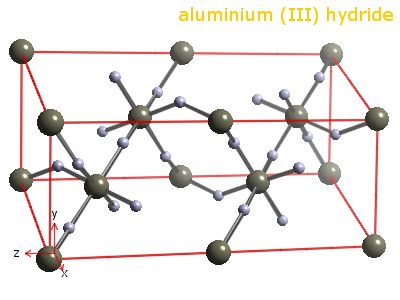 Crystal structure of aluminium trihydride