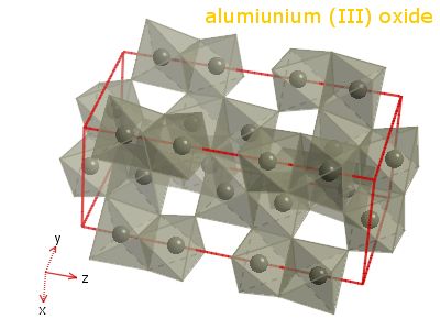 Crystal structure of aluminium oxide (α) 