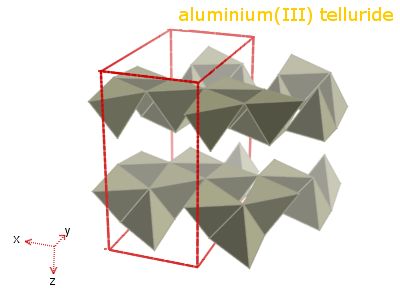 Crystal structure of dialuminium tritelluride