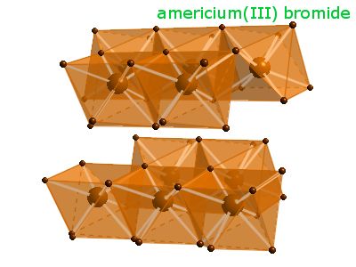 Crystal structure of americium tribromide