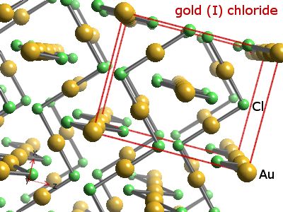 Crystal structure of gold chloride