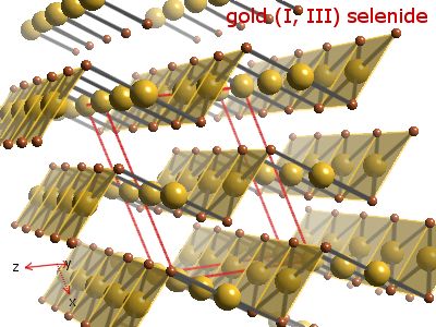 Crystal structure of gold selenide