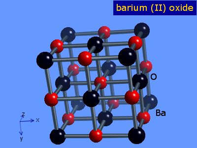 Crystal structure of barium oxide