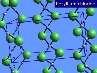 Crystal structure of beryllium dichloride