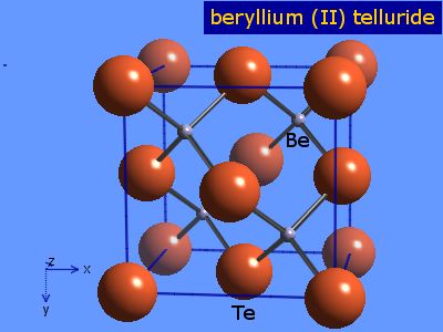 Crystal structure of beryllium telluride