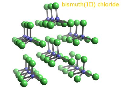 Crystal structure of bismuth trichloride