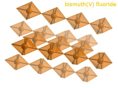 Crystal structure of bismuth pentafluoride