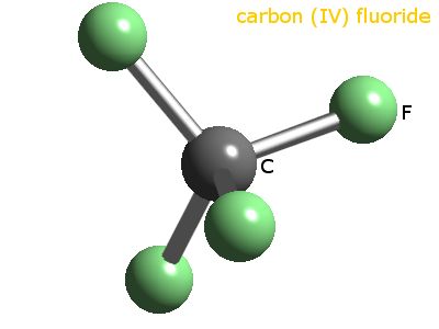 Crystal structure of carbon tetrafluoride