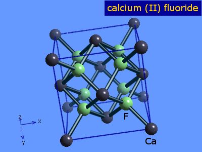 Crystal structure of calcium difluoride