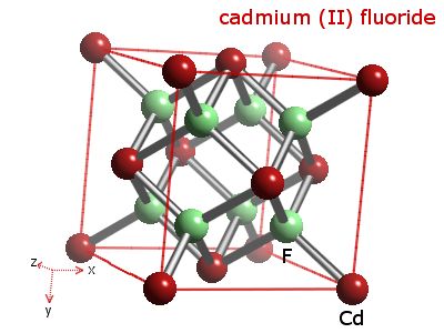 Crystal structure of cadmium difluoride