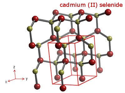 Crystal structure of cadmium selenide