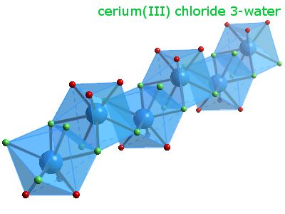 Crystal structure of cerium trichloride trihydrate