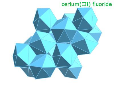 Crystal structure of cerium trifluoride