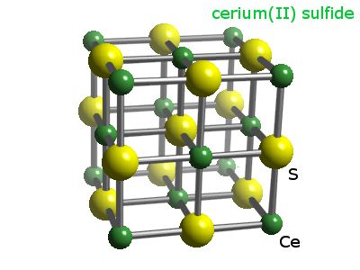 Crystal structure of cerium sulphide