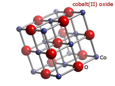 Crystal structure of cobalt oxide