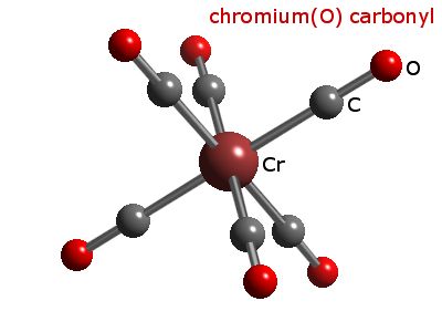 Crystal structure of chromium hexacarbonyl