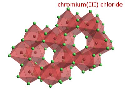 Crystal structure of chromium trichloride