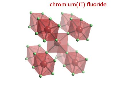 Crystal structure of chromium difluoride