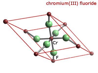 Crystal structure of chromium trifluoride