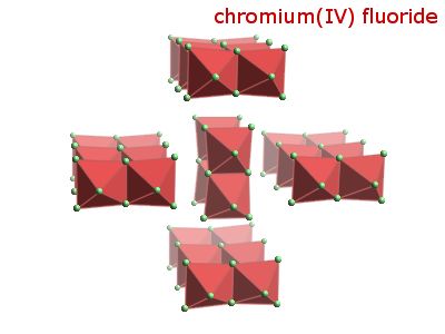 Crystal structure of chromium tetrafluoride