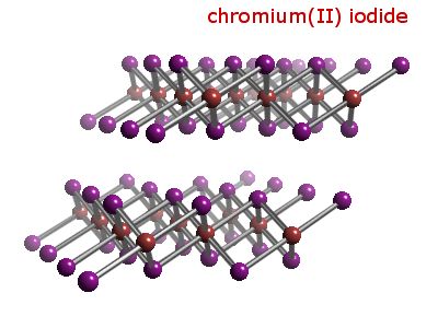 Crystal structure of chromium diiodide