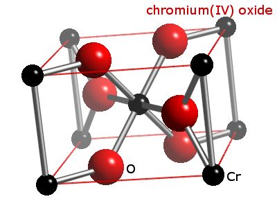 Crystal structure of chromium dioxide