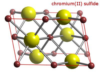 Crystal structure of chromium sulphide