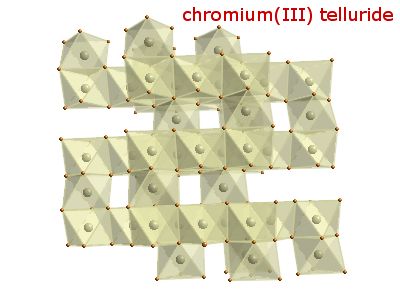 Crystal structure of dichromium tritelluride