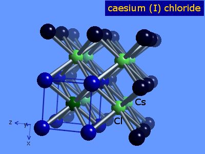 Crystal structure of caesium chloride