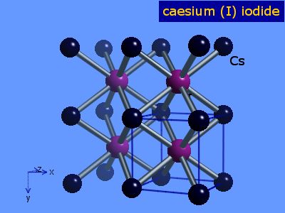 Crystal structure of caesium iodide