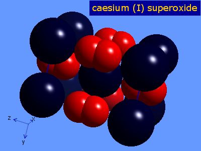 Crystal structure of caesium superoxide