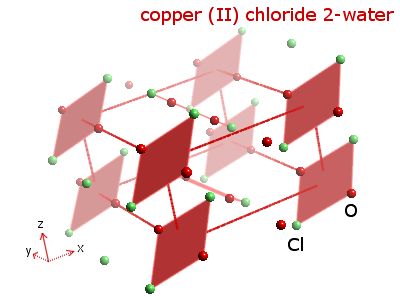 Crystal structure of copper dichloride dihydrate