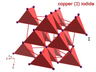 Crystal structure of copper iodide