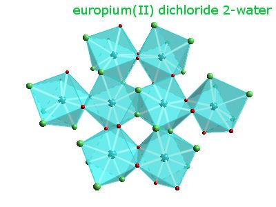 Crystal structure of europium dichloride dihydrate