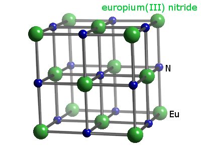 Crystal structure of europium nitride