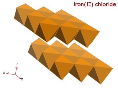 Crystal structure of iron dichloride