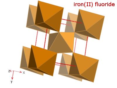 Crystal structure of iron difluoride