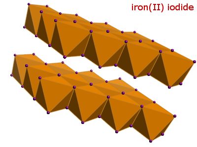 Crystal structure of iron diiodide