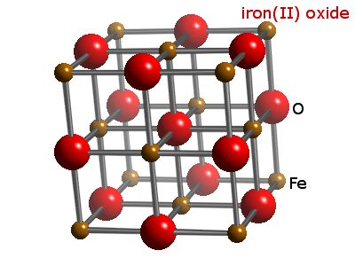 Crystal structure of iron oxide