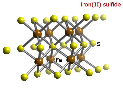 Crystal structure of iron sulphide