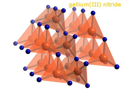 Crystal structure of gallium nitride