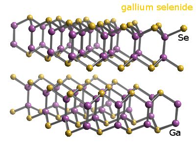 Crystal structure of gallium selenide