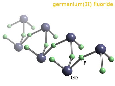 Crystal structure of germanium difluoride