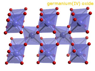 Crystal structure of germanium dioxide