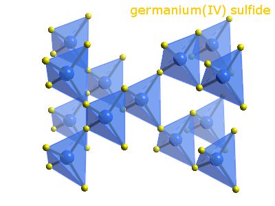 Crystal structure of germanium disulphide