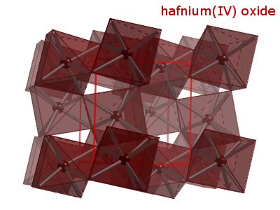 Crystal structure of hafnium dioxide